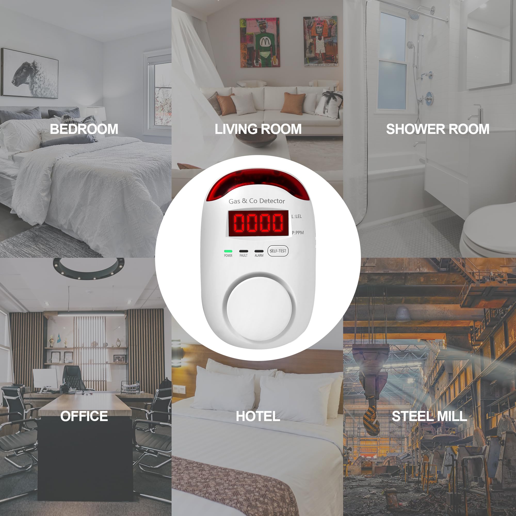 Gecombineerde gas- en koolmono - Co Detector Plug recensie en prijs