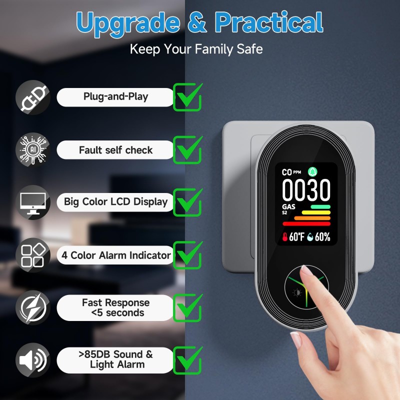GAS CO Lekdetectie Plug-in CH4 - Co Detector Plug recensie en prijs