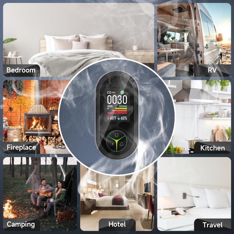 GAS CO Lekdetectie Plug-in CH4 - Co Detector Plug recensie en prijs