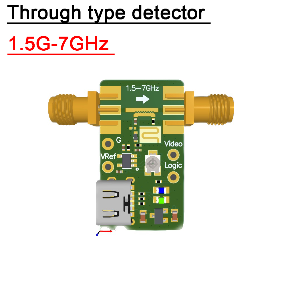 1.5G-7Ghz Door Type Detector C - Co Detector Plug recensie en prijs