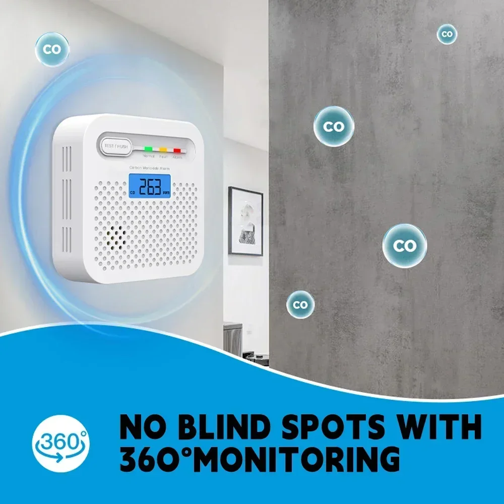 Tuya Smart WiFi CO Detector LC - Co Detector Plug recensie en prijs