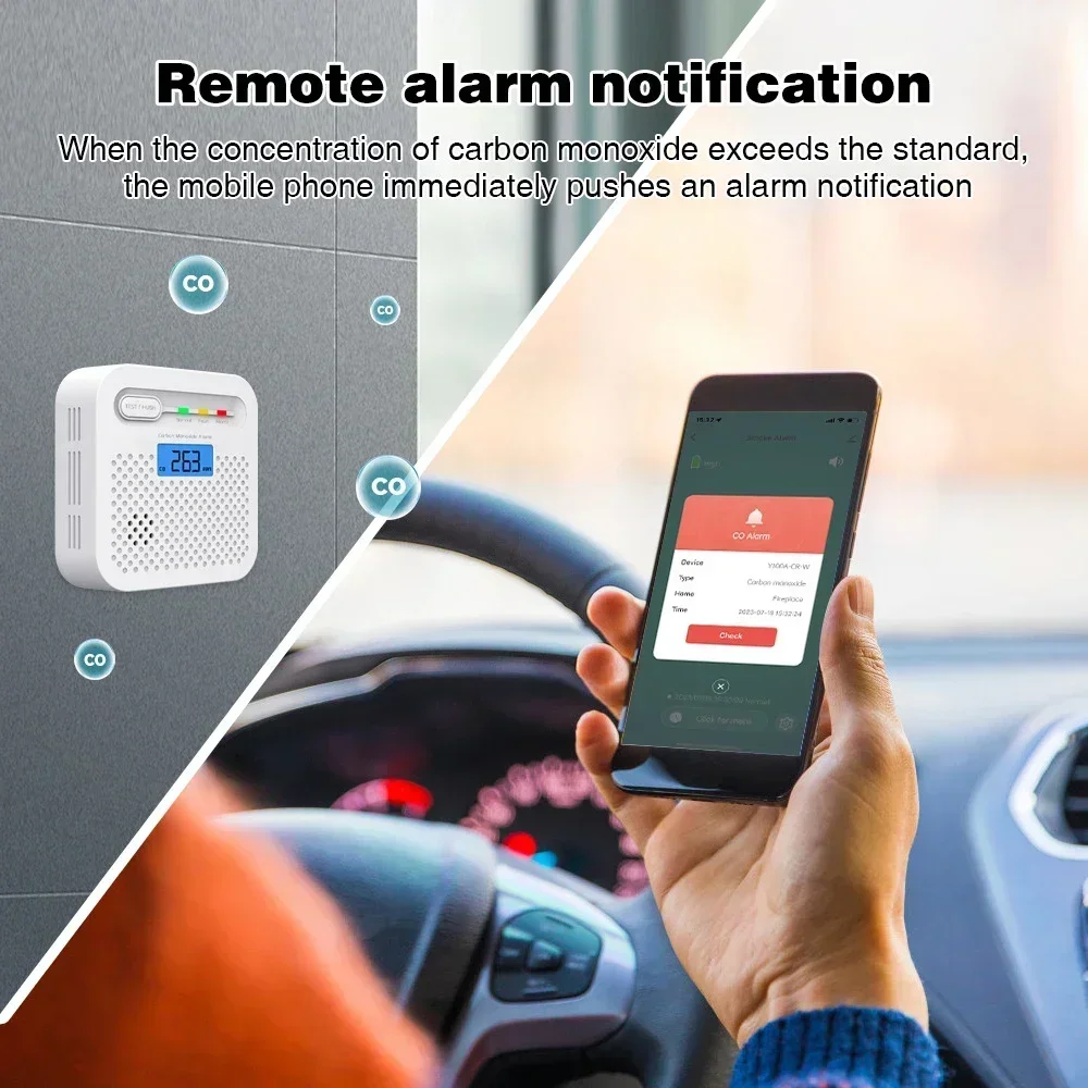 Tuya Smart WiFi CO Detector LC - Co Detector Plug recensie en prijs